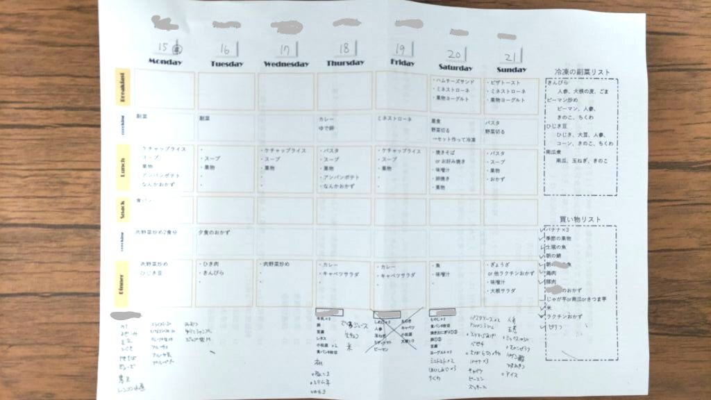 使っている献立表。メモだらけ
